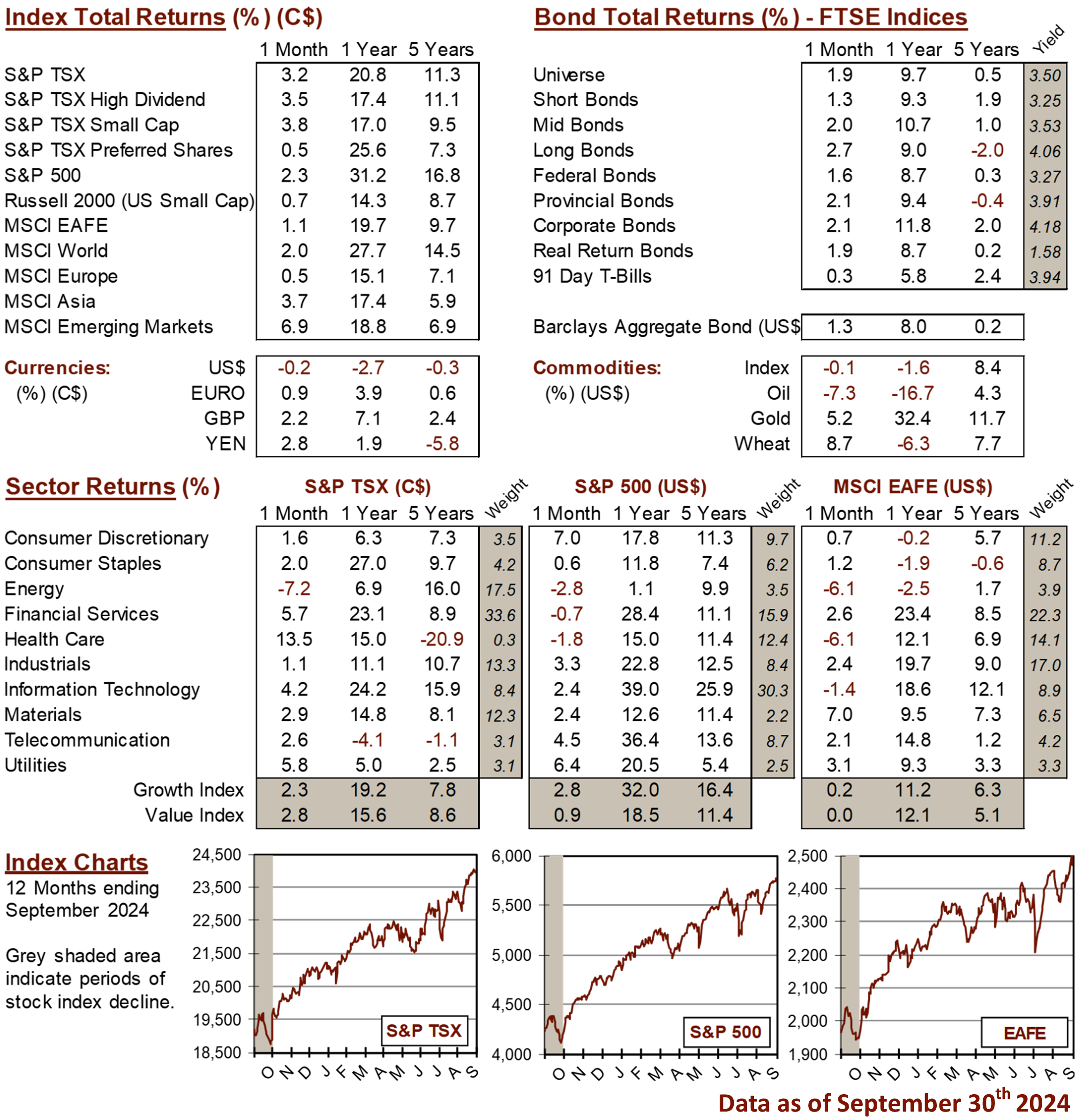 market data image