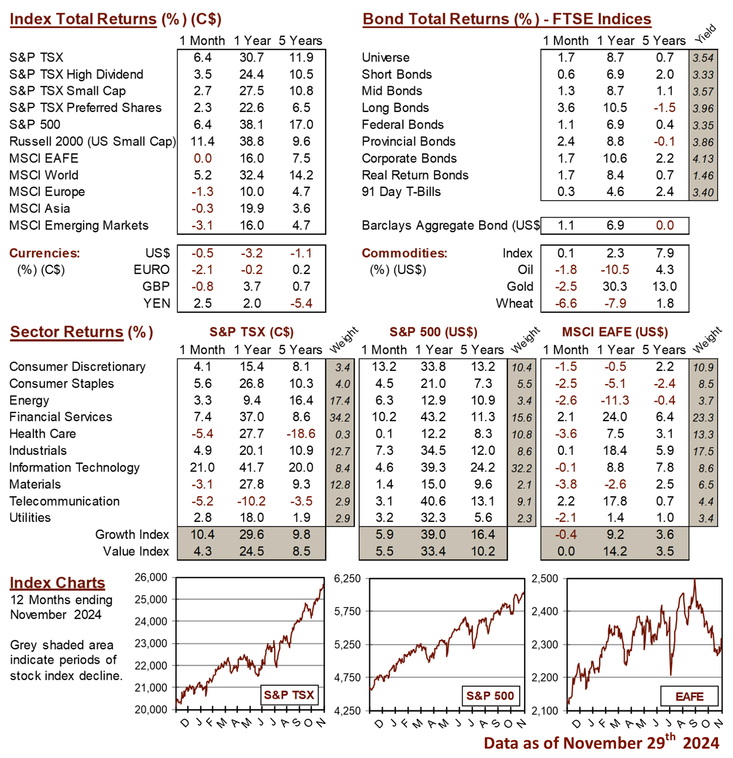 market data image