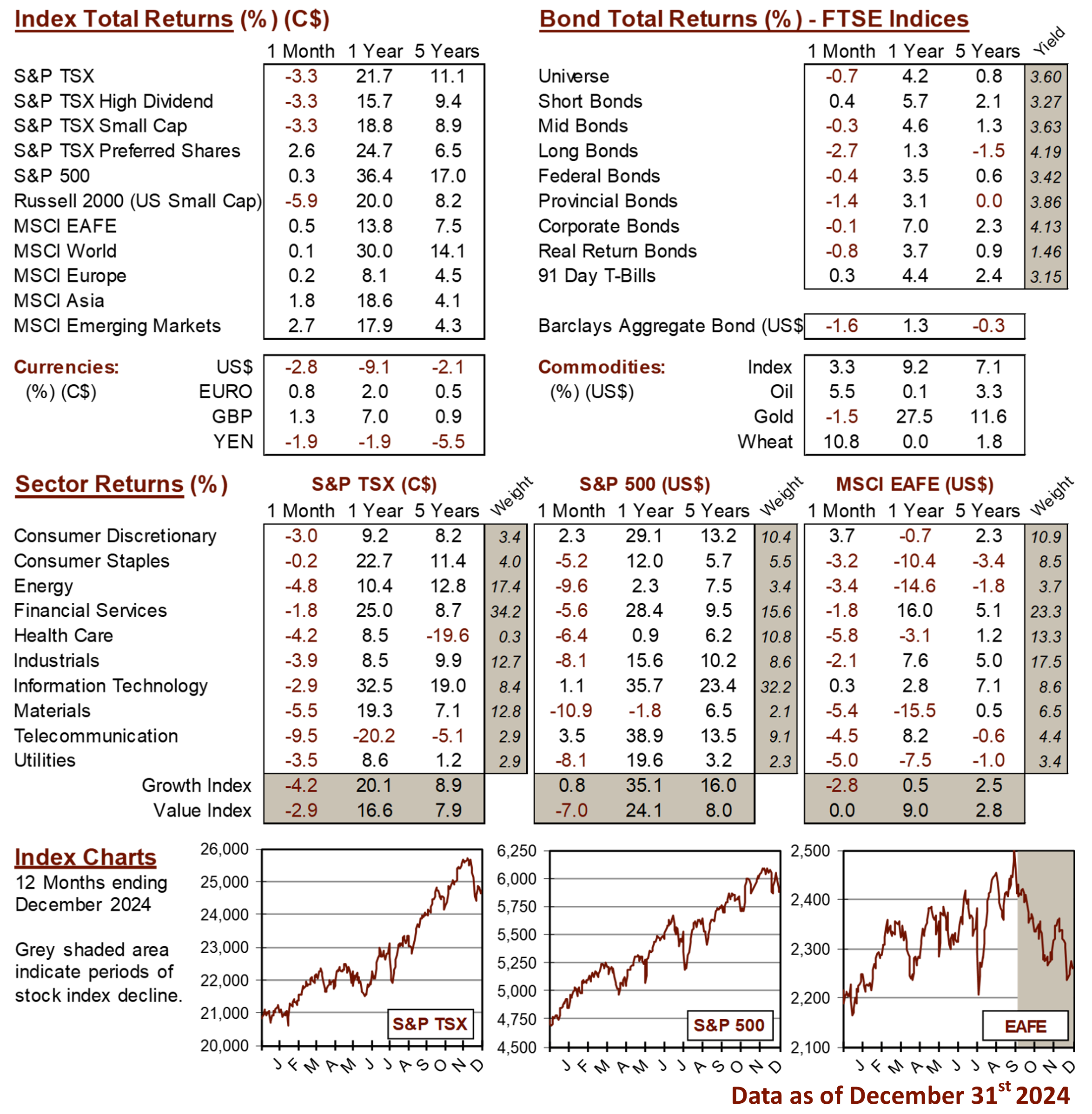 market data image